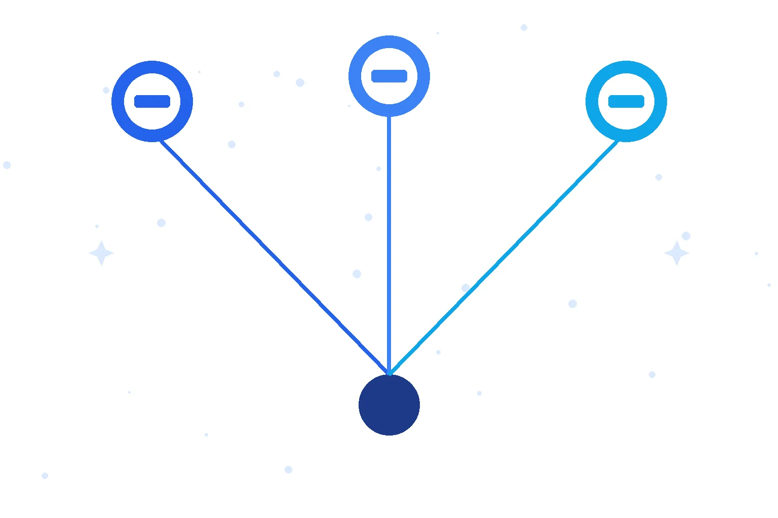Fine-Tuning vs. Prompting vs. RAG: When to Use Each