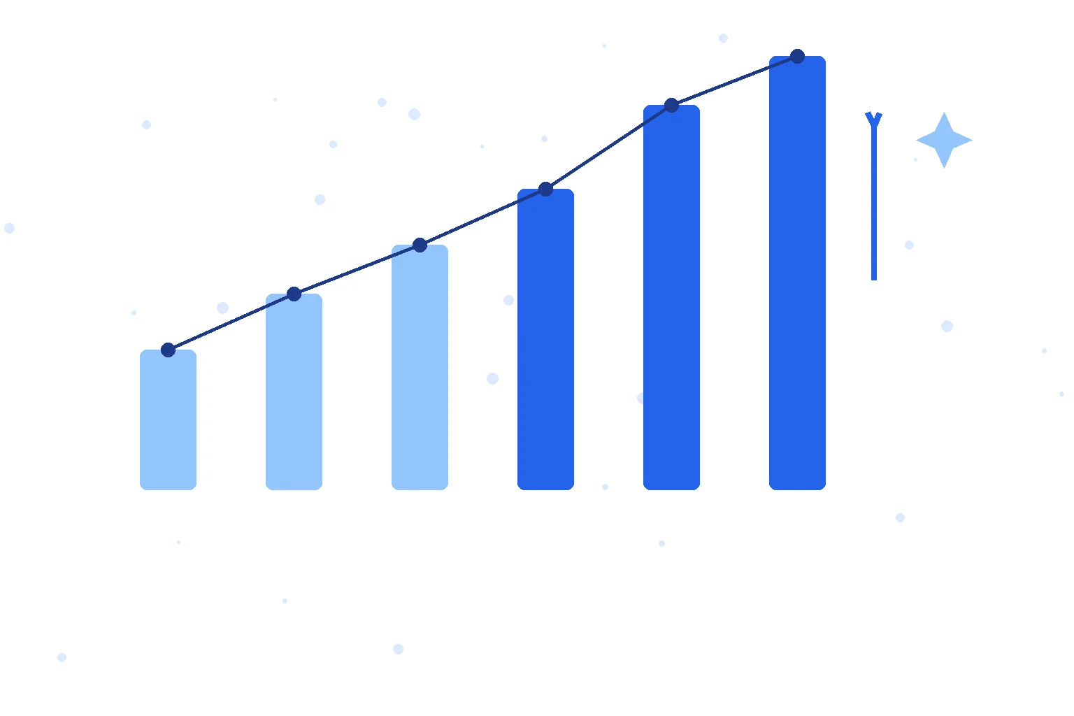 Measuring AI ROI: What to Track and How
